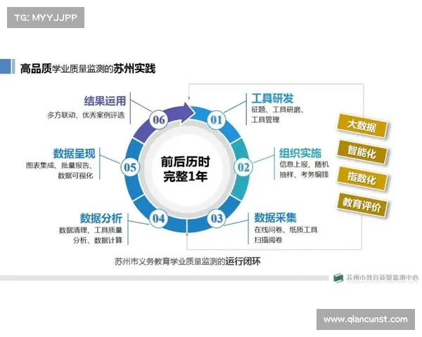 西甲俱乐部商业运作模式分析与创新发展路径探讨