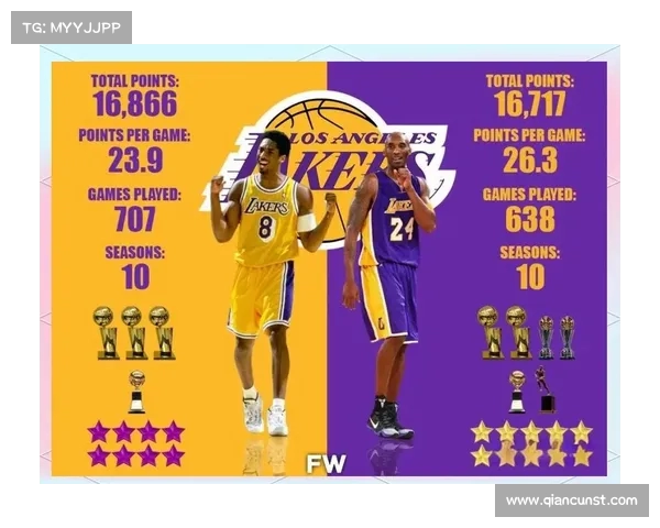 NBA经典对决回顾：那些改变历史的传奇比赛时刻