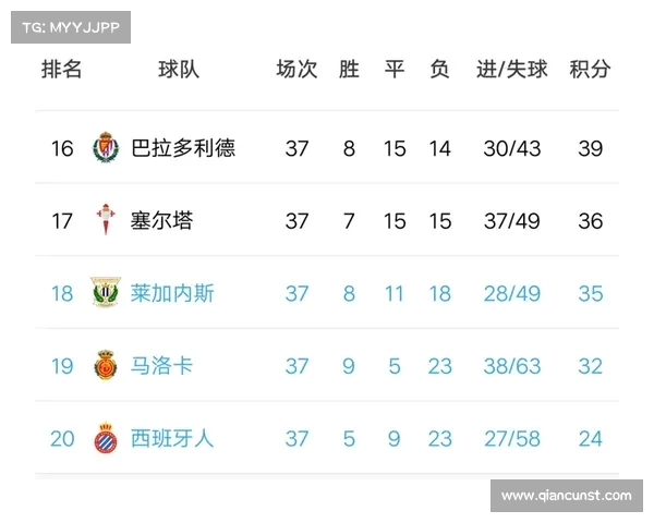 西甲历史点球成功率排名分析及球员表现对比 西甲历史点球成功率排名分析及球员表现对比